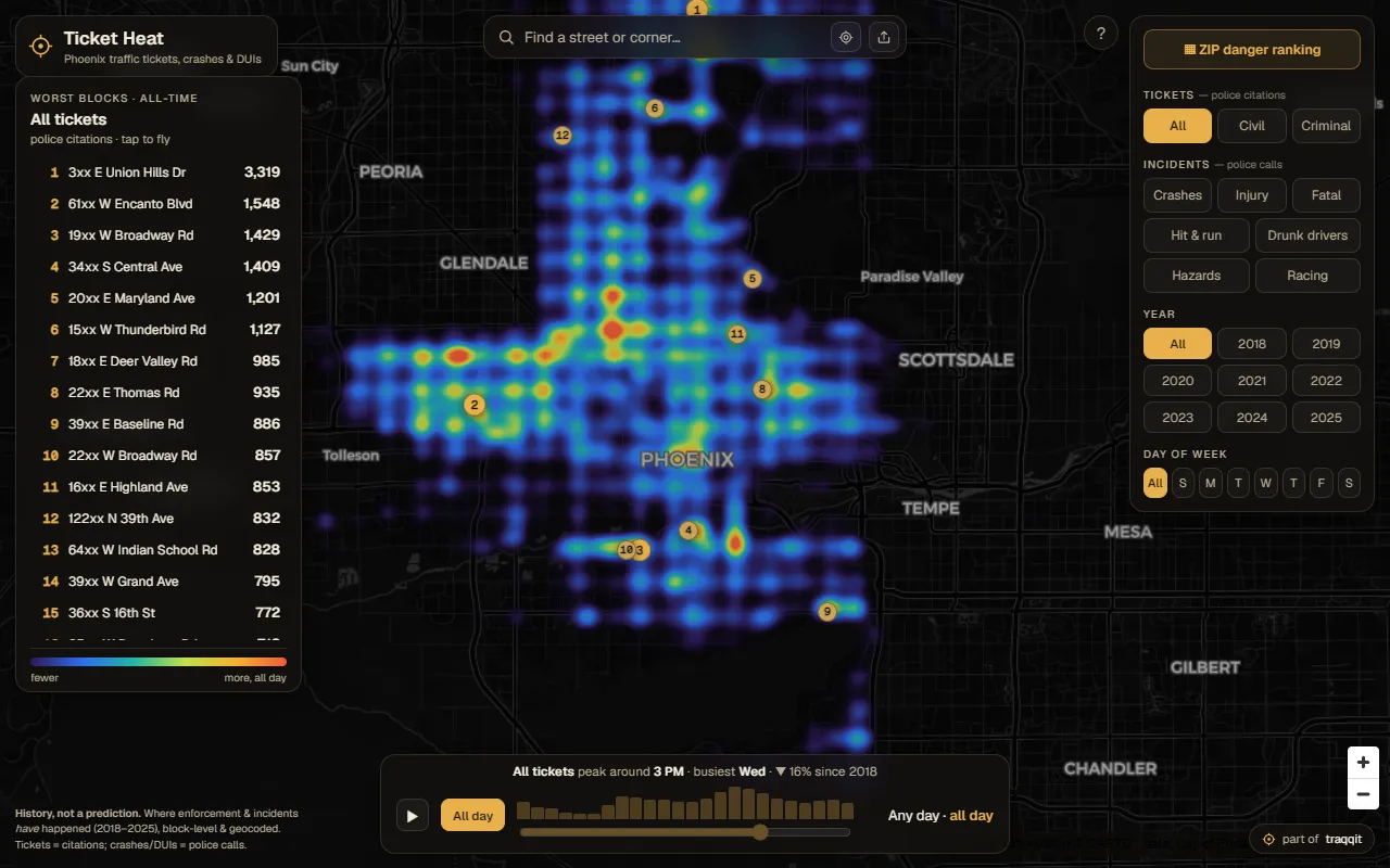 ticket heat: a heatmap of Phoenix traffic tickets with a worst-blocks list