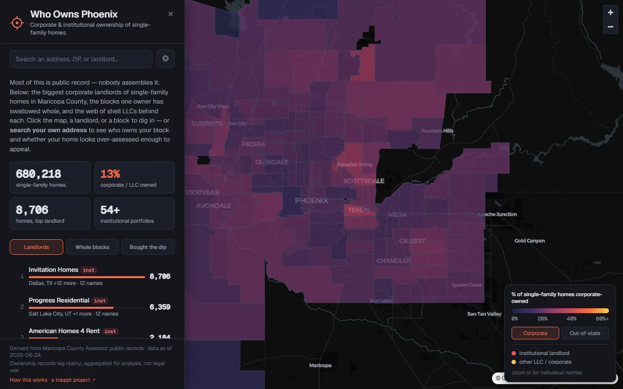 who owns phoenix: a choropleth of corporate-owned homes with a landlord leaderboard